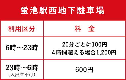 豊中市蛍池駅西自動車駐車場料金